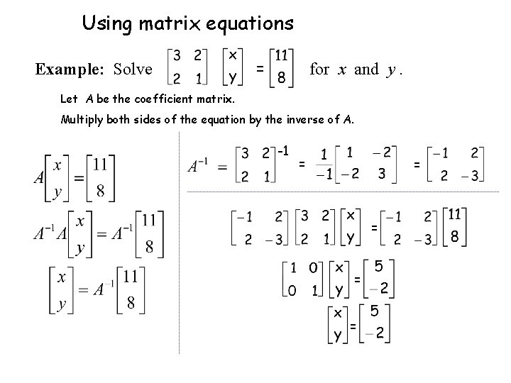 Using matrix equations Example: Solve = for x and y. Let A be the