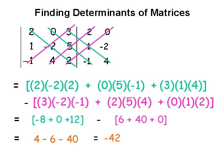 Finding Determinants of Matrices 2 0 1 -2 -1 4 = [(2)(-2)(2) + (0)(5)(-1)