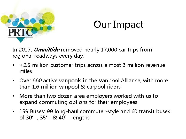 Our Impact In 2017, Omni. Ride removed nearly 17, 000 car trips from regional