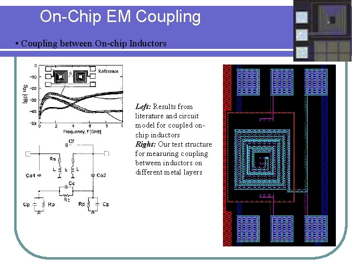 On-Chip EM Coupling • Coupling between On-chip Inductors Left: Results from literature and circuit