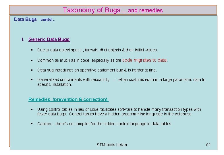 Taxonomy of Bugs. . and remedies Data Bugs contd… I. Generic Data Bugs §