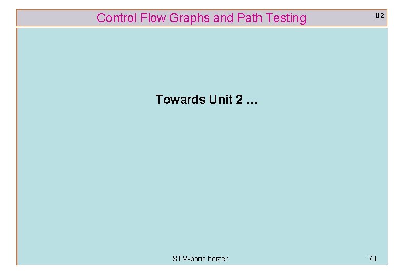 Control Flow Graphs and Path Testing U 2 Towards Unit 2 … STM-boris beizer