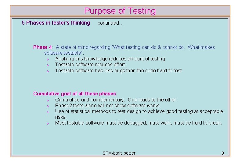 Purpose of Testing 5 Phases in tester’s thinking continued… Phase 4: A state of