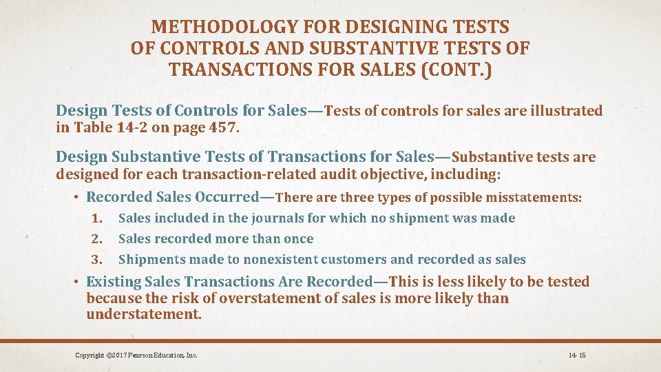 METHODOLOGY FOR DESIGNING TESTS OF CONTROLS AND SUBSTANTIVE TESTS OF TRANSACTIONS FOR SALES (CONT.