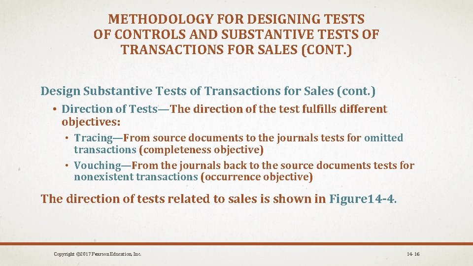 METHODOLOGY FOR DESIGNING TESTS OF CONTROLS AND SUBSTANTIVE TESTS OF TRANSACTIONS FOR SALES (CONT.