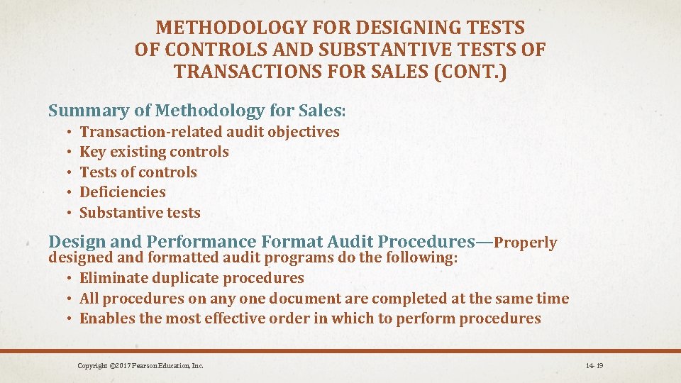 METHODOLOGY FOR DESIGNING TESTS OF CONTROLS AND SUBSTANTIVE TESTS OF TRANSACTIONS FOR SALES (CONT.