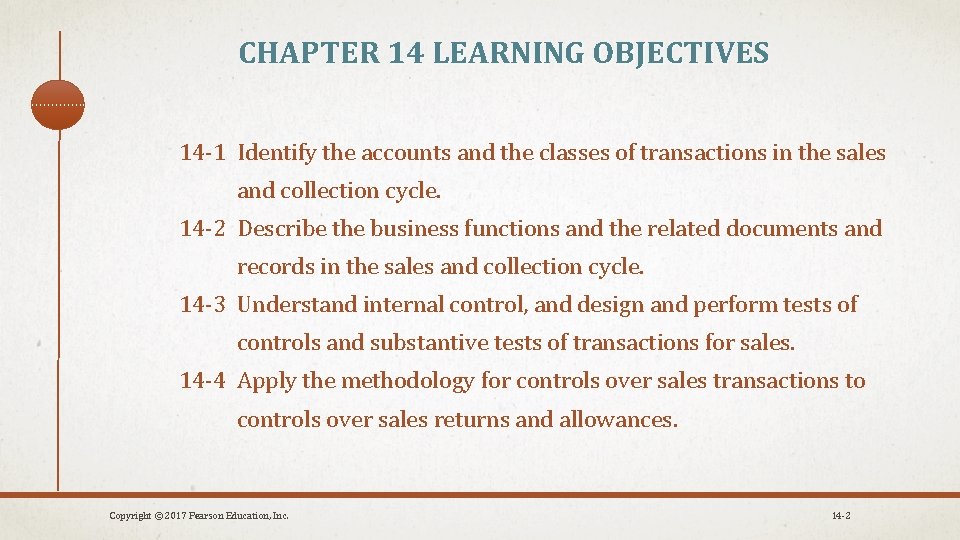 CHAPTER 14 LEARNING OBJECTIVES 14 -1 Identify the accounts and the classes of transactions