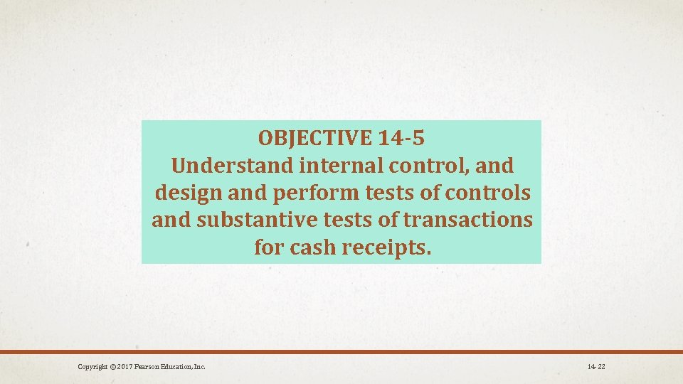 OBJECTIVE 14 -5 Understand internal control, and design and perform tests of controls and