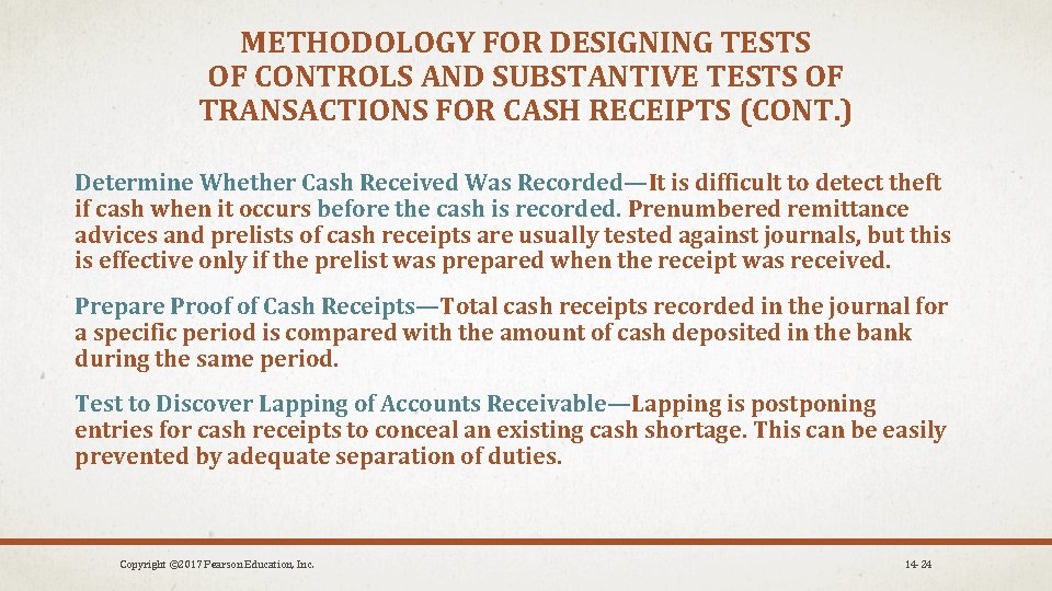 METHODOLOGY FOR DESIGNING TESTS OF CONTROLS AND SUBSTANTIVE TESTS OF TRANSACTIONS FOR CASH RECEIPTS