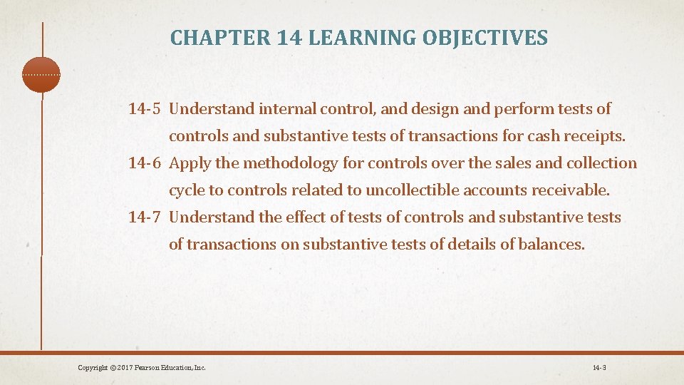 CHAPTER 14 LEARNING OBJECTIVES 14 -5 Understand internal control, and design and perform tests