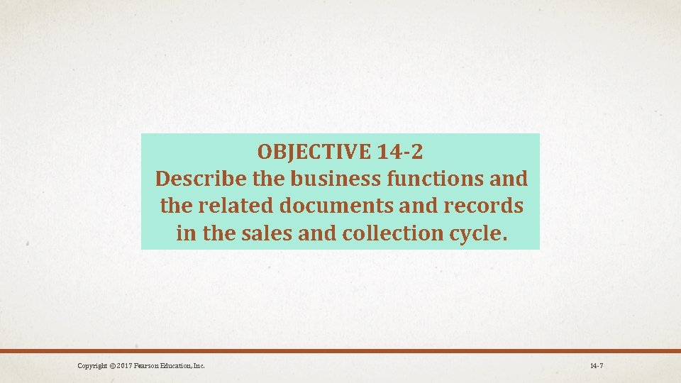 OBJECTIVE 14 -2 Describe the business functions and the related documents and records in