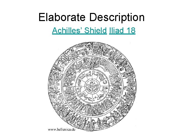 Elaborate Description Achilles’ Shield Iliad 18 Elaborate Description Achilles’ Shield Iliad 18