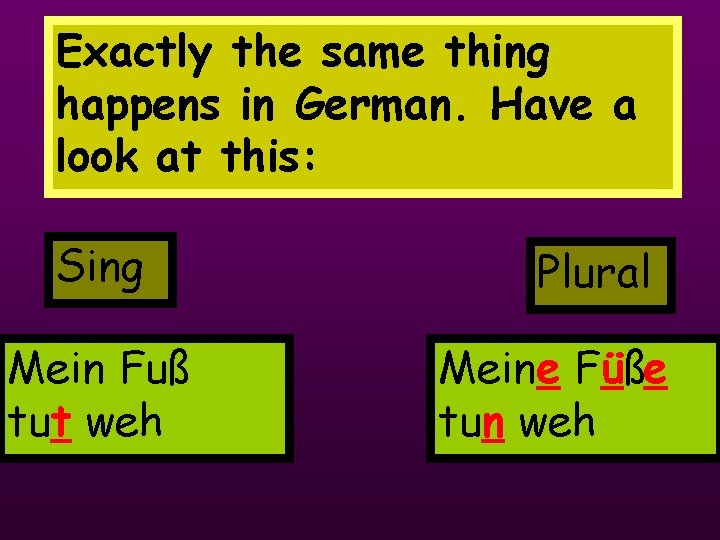Exactly the same thing happens in German. Have a look at this: Sing Mein