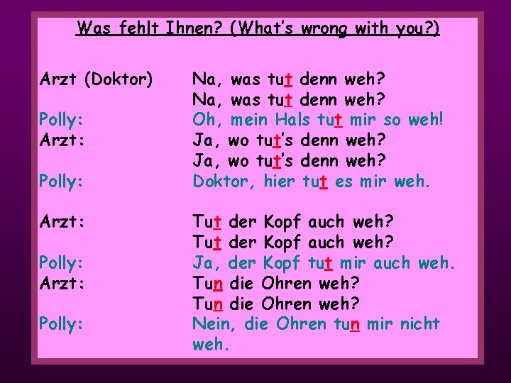 Was fehlt Ihnen? (What’s wrong with you? ) Arzt (Doktor) Polly: Arzt: Polly: Na,