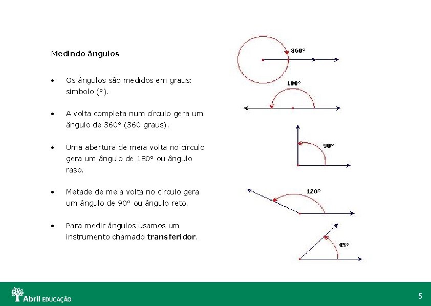 Medindo ângulos • Os ângulos são medidos em graus: símbolo (°). • A volta