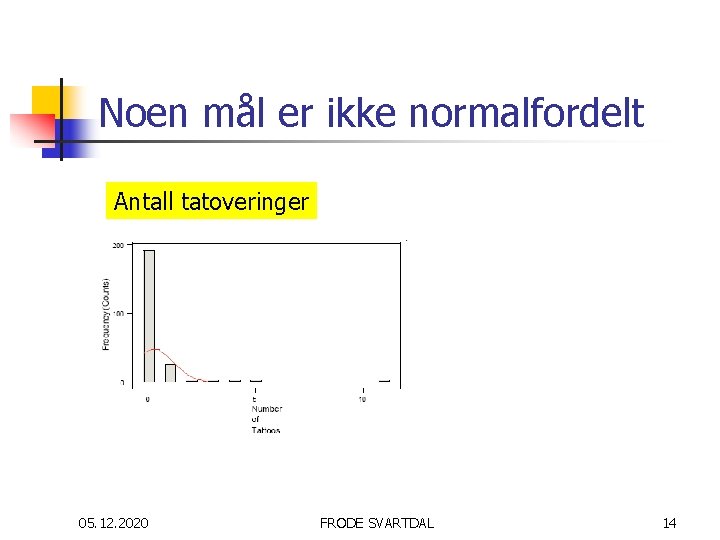 Noen mål er ikke normalfordelt Antall tatoveringer 05. 12. 2020 FRODE SVARTDAL 14 