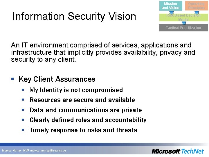 Mission and Vision Information Security Vision Operating Principles Risk Based Decision Model Tactical Prioritization Mission and Vision Information Security Vision Operating Principles Risk Based Decision Model Tactical Prioritization