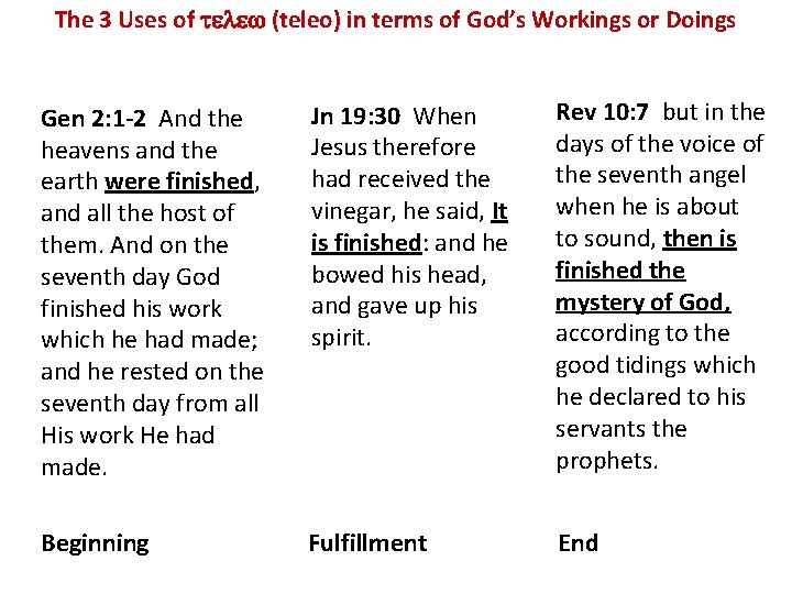 The 3 Uses of telew (teleo) in terms of God’s Workings or Doings Gen