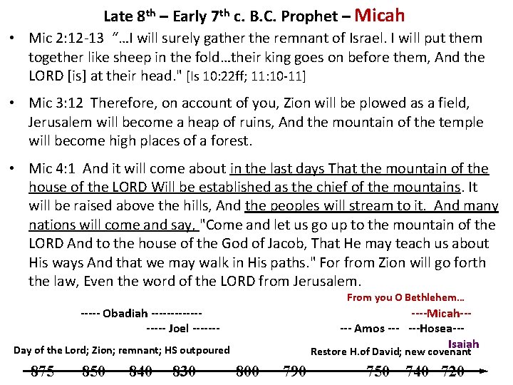 Late 8 th – Early 7 th c. B. C. Prophet – Micah •