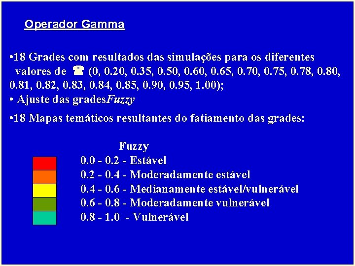 Operador Gamma • 18 Grades com resultados das simulações para os diferentes valores de