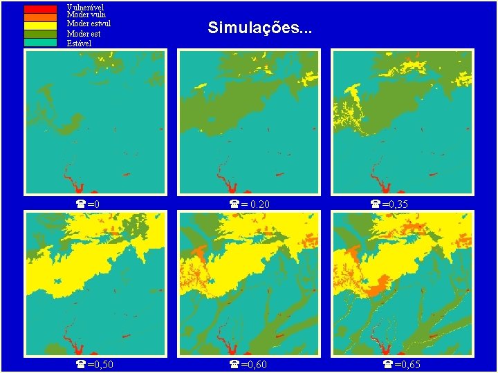 Vulnerável Moder vuln Moder estvul Moder est Estável Simulações. . . =0 = 0.