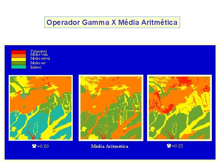 Operador Gamma X Média Aritmética Vulnerável Moder vuln Moder estvul Moder est Estável =0.