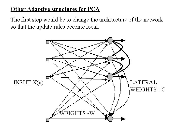 Other Adaptive structures for PCA The first step would be to change the architecture