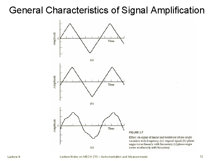 General Characteristics of Signal Amplification Lecture 4 Lecture Notes on MECH 373 – Instrumentation