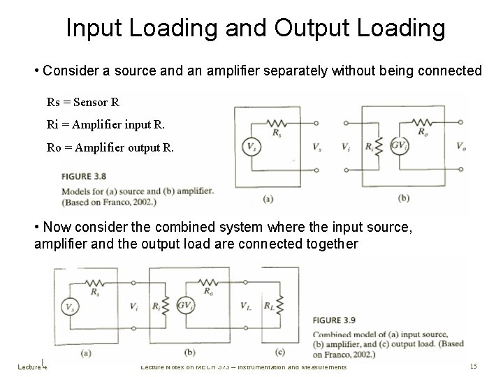 Input Loading and Output Loading • Consider a source and an amplifier separately without