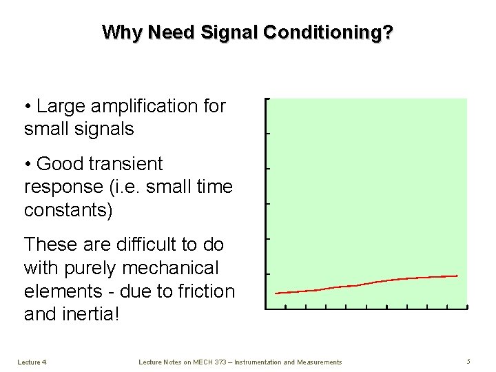 Why Need Signal Conditioning? • Large amplification for small signals • Good transient response
