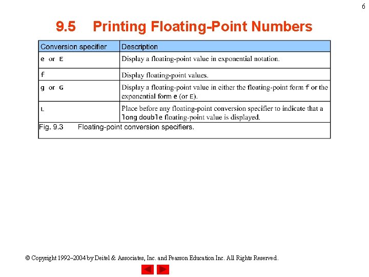 6 9. 5 Printing Floating-Point Numbers © Copyright 1992– 2004 by Deitel & Associates,