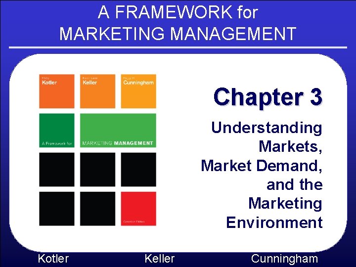 A FRAMEWORK for MARKETING MANAGEMENT Chapter 3 Understanding