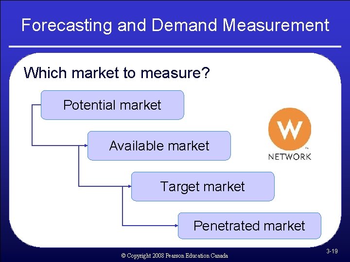 Forecasting and Demand Measurement Which market to measure? Potential market Available market Target market Forecasting and Demand Measurement Which market to measure? Potential market Available market Target market