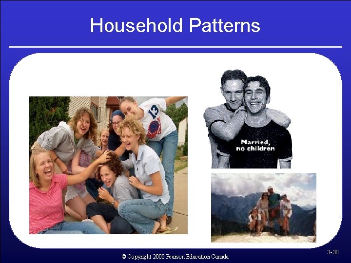 Household Patterns © Copyright 2008 Pearson Education Canada 3 -30 Household Patterns © Copyright 2008 Pearson Education Canada 3 -30