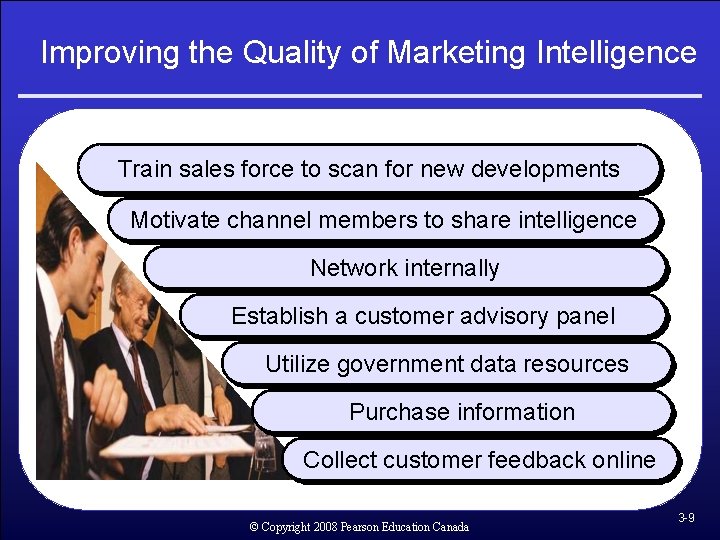 Improving the Quality of Marketing Intelligence Train sales force to scan for new developments Improving the Quality of Marketing Intelligence Train sales force to scan for new developments