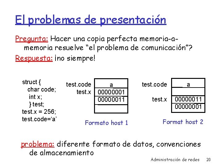 El problemas de presentación Pregunta: Hacer una copia perfecta memoria-amemoria resuelve “el problema de