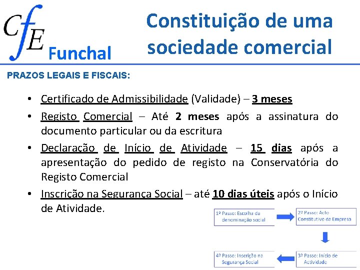 Funchal Constituição de uma sociedade comercial PRAZOS LEGAIS E FISCAIS: • Certificado de Admissibilidade