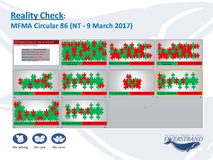 Reality Check: MFMA Circular 86 (NT - 9 March 2017) 