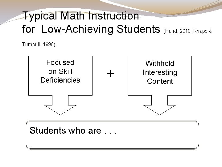 Typical Math Instruction for Low-Achieving Students (Hand, 2010; Knapp & Turnbull, 1990) Focused on Typical Math Instruction for Low-Achieving Students (Hand, 2010; Knapp & Turnbull, 1990) Focused on