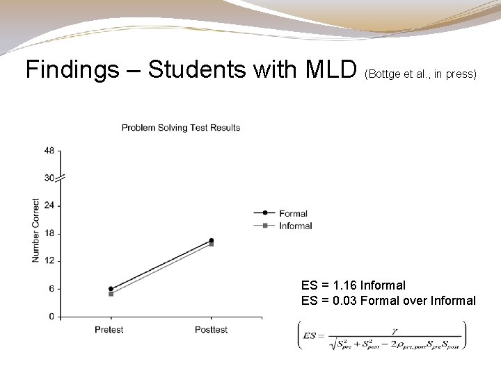 Findings – Students with MLD (Bottge et al. , in press) ES = 1. Findings – Students with MLD (Bottge et al. , in press) ES = 1.