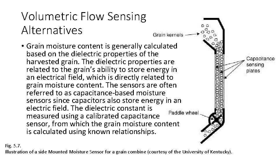 Volumetric Flow Sensing Alternatives • Grain moisture content is generally calculated based on the