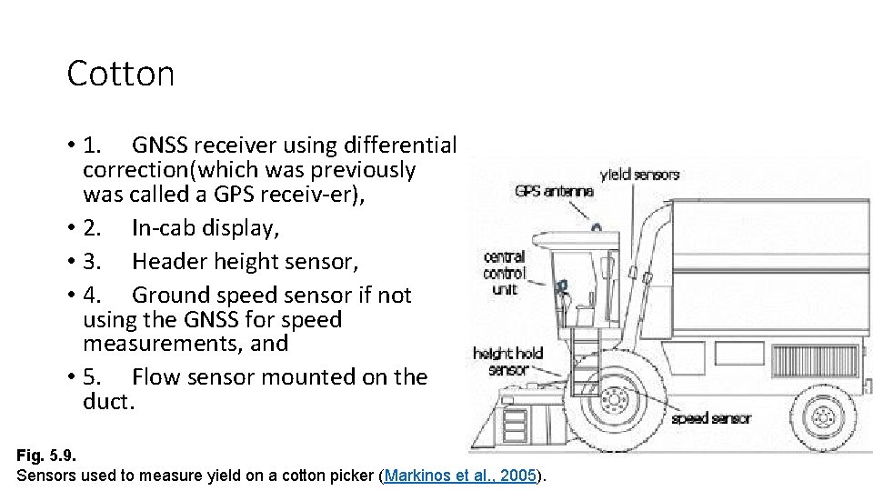 Cotton • 1. GNSS receiver using differential correction(which was previously was called a GPS