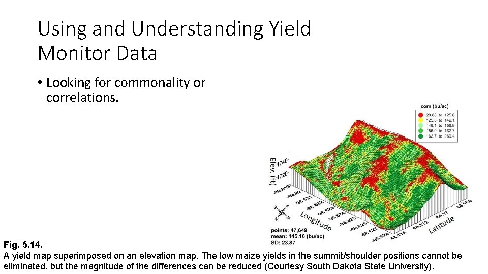 Using and Understanding Yield Monitor Data • Looking for commonality or correlations. Fig. 5.