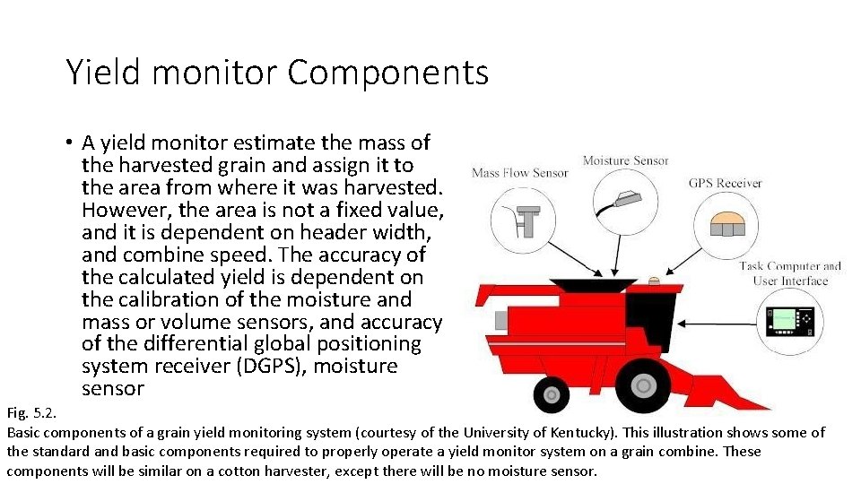 Yield monitor Components • A yield monitor estimate the mass of the harvested grain