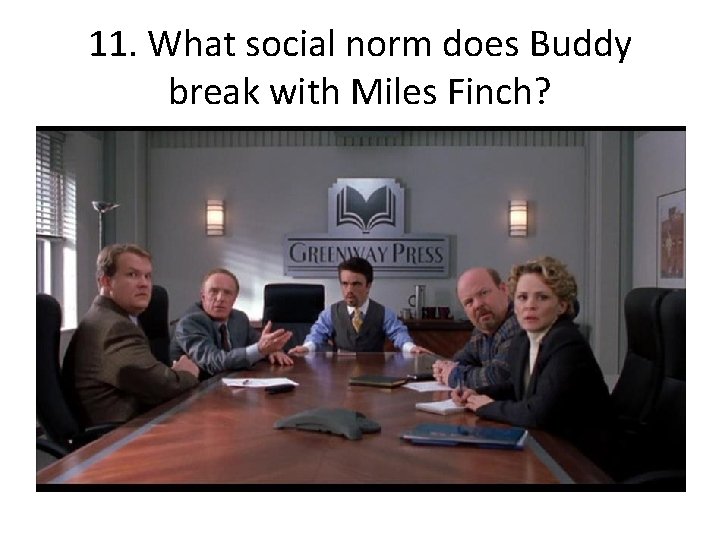 11. What social norm does Buddy break with Miles Finch? 
