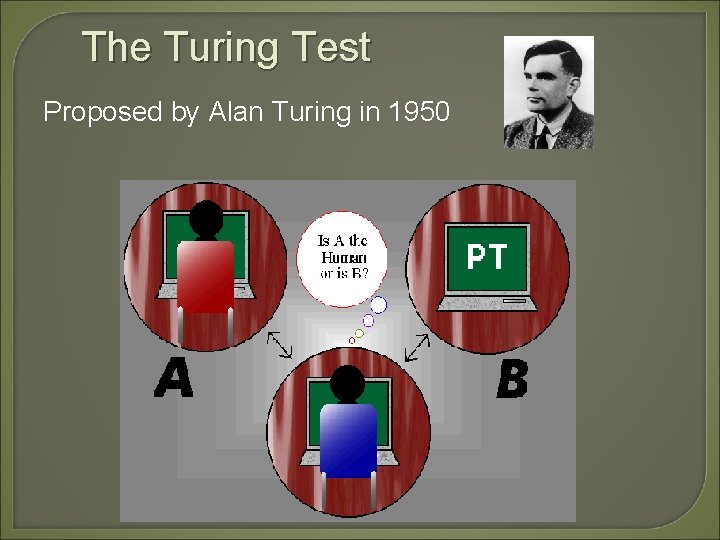 The Turing Test Proposed by Alan Turing in 1950 