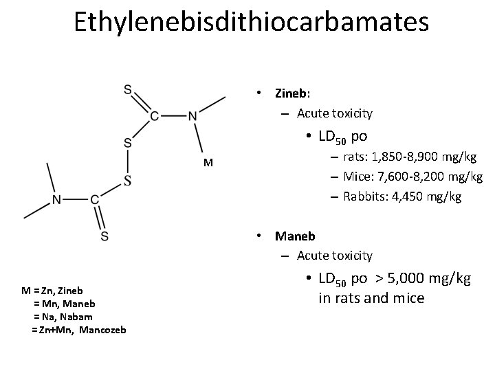 Ethylenebisdithiocarbamates • Zineb: – Acute toxicity • LD 50 po M – rats: 1,