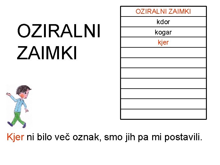 OZIRALNI ZAIMKI kdor kogar kjer Kjer ni bilo več oznak, smo jih pa mi OZIRALNI ZAIMKI kdor kogar kjer Kjer ni bilo več oznak, smo jih pa mi