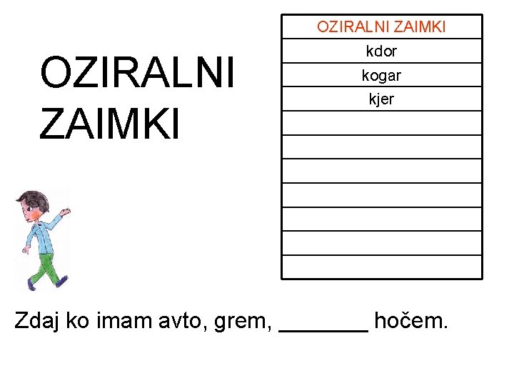 OZIRALNI ZAIMKI kdor kogar kjer Zdaj ko imam avto, grem, _______ hočem. OZIRALNI ZAIMKI kdor kogar kjer Zdaj ko imam avto, grem, _______ hočem.