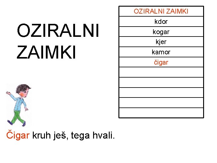 OZIRALNI ZAIMKI Čigar kruh ješ, tega hvali. kdor kogar kjer kamor čigar OZIRALNI ZAIMKI Čigar kruh ješ, tega hvali. kdor kogar kjer kamor čigar